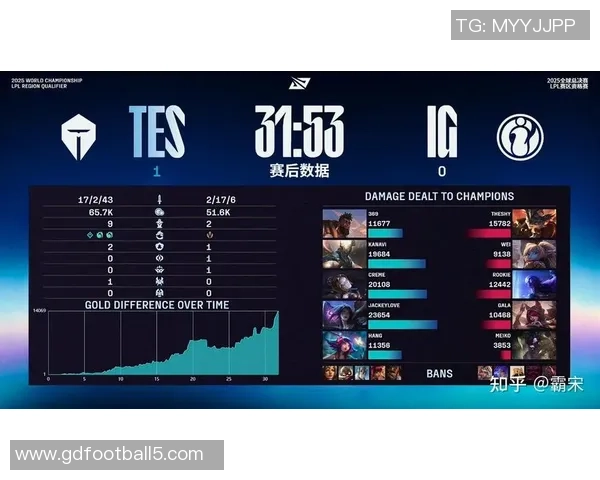 TES战胜BLG晋级决赛全场焦点回顾与精彩瞬间分析 TES战胜BLG晋级决赛全场焦点回顾与精彩瞬间分析