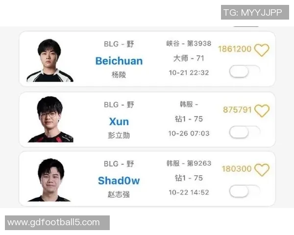 Xun打野节奏全面爆发助力团队高歌猛进重塑赛场统治力 Xun打野节奏全面爆发助力团队高歌猛进重塑赛场统治力