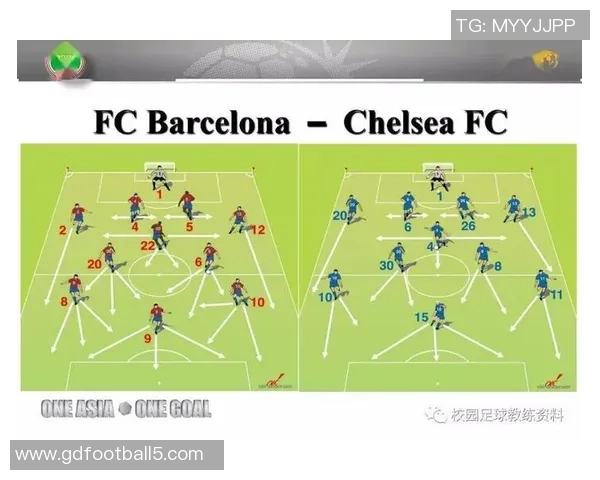 探讨现代足球战术演变及其对球队整体竞争力的深远影响与未来发展趋势 探讨现代足球战术演变及其对球队整体竞争力的深远影响与未来发展趋势