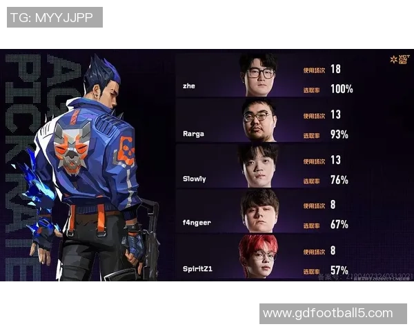 G战队与JDG展开激烈对决谁能在这场巅峰对决中笑到最后