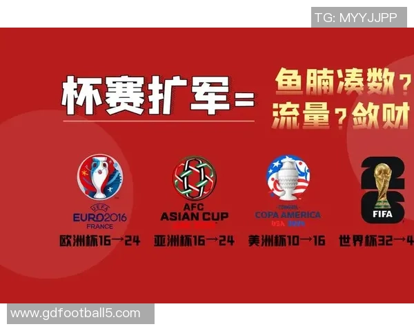 小组第三名也能晋级扩军后比赛悬念大增引发关注 小组第三名也能晋级扩军后比赛悬念大增引发关注
