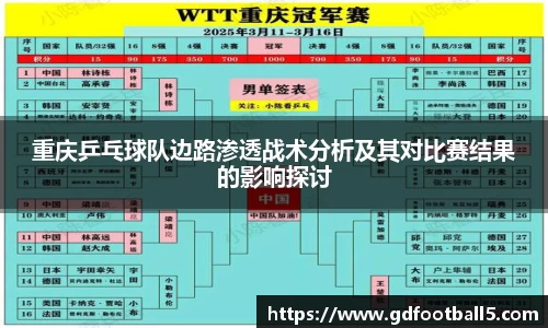 金年会