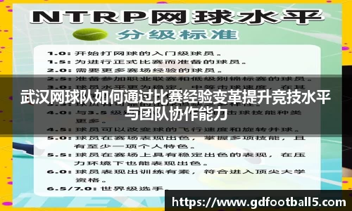 武汉网球队如何通过比赛经验变革提升竞技水平与团队协作能力