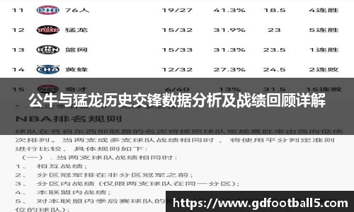 公牛与猛龙历史交锋数据分析及战绩回顾详解